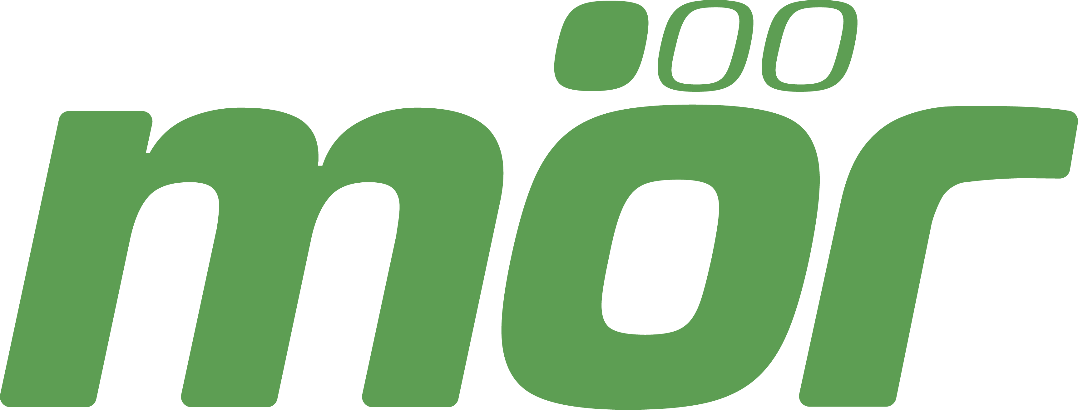 Mor